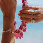 Moonstone, Aqua Chalcedony, Labradorite and Rose quartz Adjustable Bracelet ~ Sterling Silver 925 ~ Handmade ~ Statement ~Jewelry MB034B