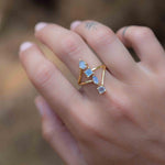 Rainbow Labradorite Ring ~natural Stone~ Gemstone ~ Natural ~ 18k Gold Plated ~ Jewelry ~ Handmade~February Birthstone - MR306
