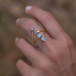 Rainbow Labradorite Ring ~natural Stone~ Gemstone ~ Natural ~ 18k Gold Plated ~ Jewelry ~ Handmade~February Birthstone - MR306